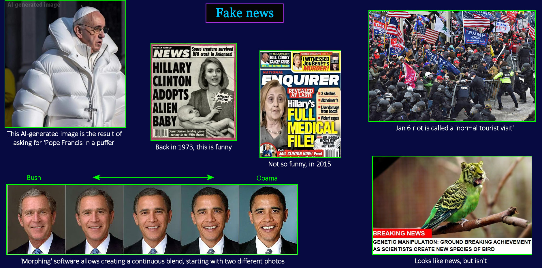 Fake News, alternate reality, 2020s
